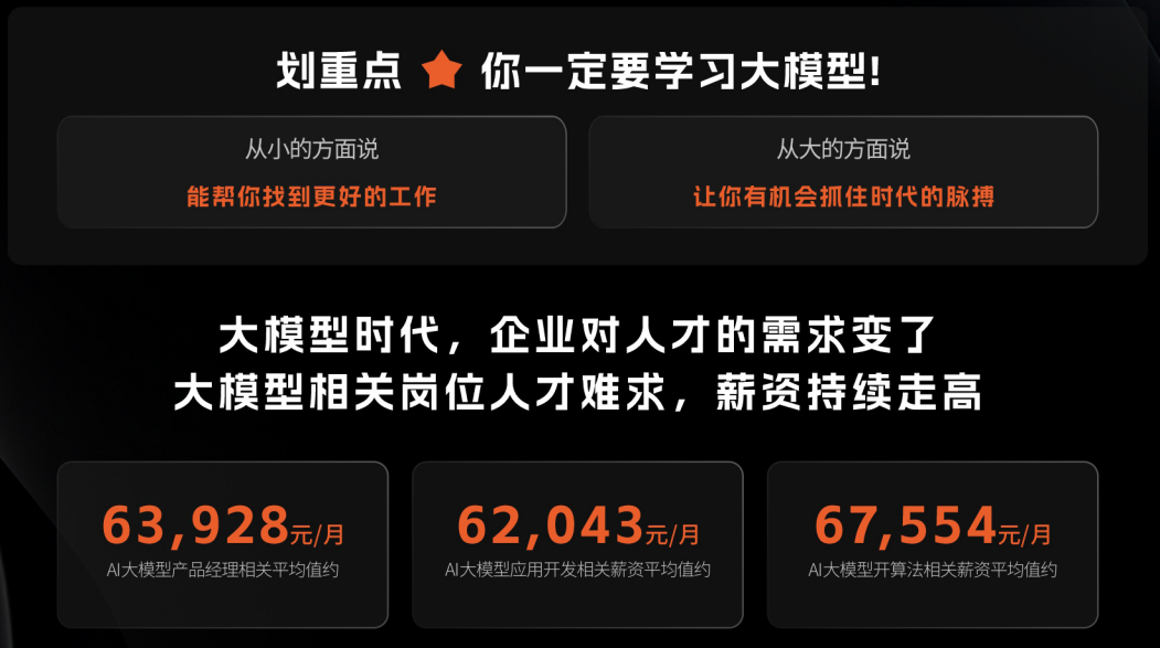 AI产业链下游